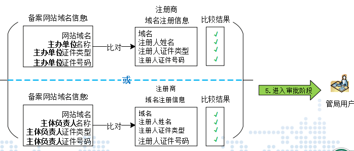 半島官網(中國)開云有限公司
